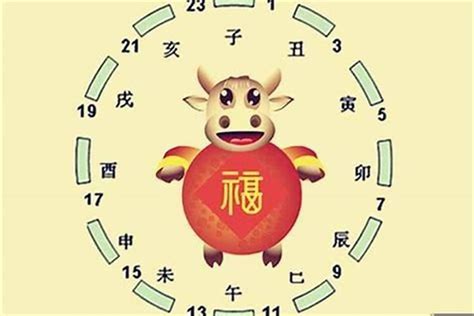 牛年出生几月最好_2021牛宝宝名字库大全,第2张 牛年出生几月最好_2021牛宝宝名字库大全,第2张